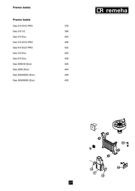 Onderdelenprijslijst Premixketels - Remeha