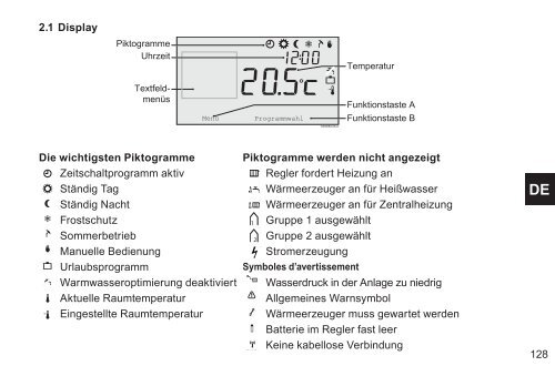 i Sense Klokthermostaat Timer thermostat Thermostat Ã  ... - Remeha