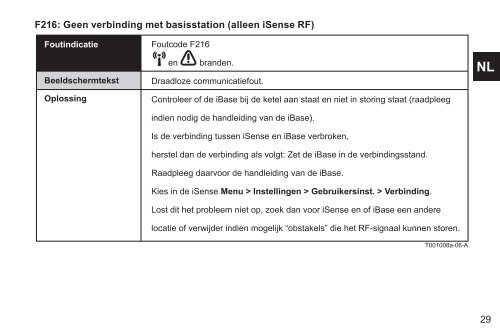 i Sense Klokthermostaat Timer thermostat Thermostat Ã  ... - Remeha