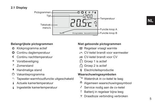 i Sense Klokthermostaat Timer thermostat Thermostat Ã  ... - Remeha