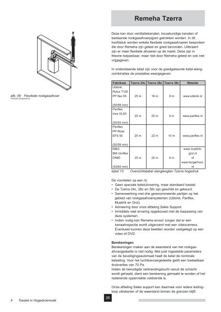 Praktijkboek Rookgasafvoersystemen Tzerra - Remeha