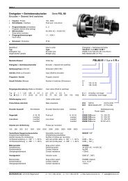 Drehgeber + Getriebeendschalter - MICRONOR Ag