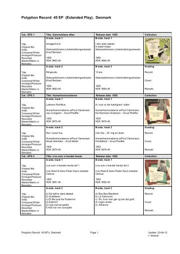 Polyphon label 45 EP diskography - danpop.dk