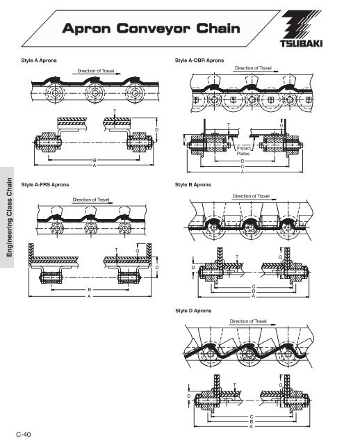 Roller Conveyor Chain - Tsubaki