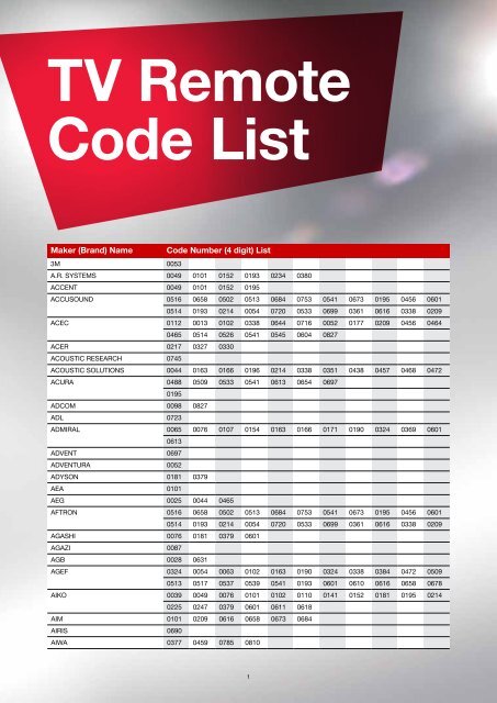 TV Remote Code List - Virgin Media