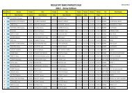 RESULTAT RAID PAPEETE NUI 2012 - 2Ã¨me Edition