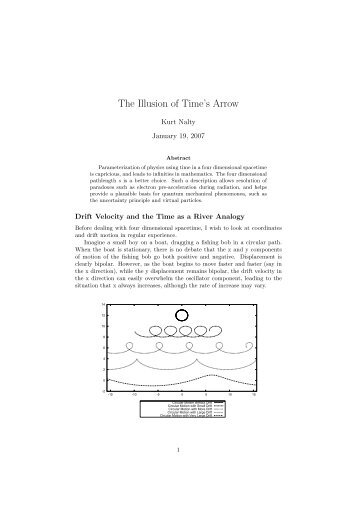The Illusion of Time's Arrow - Kurt Nalty