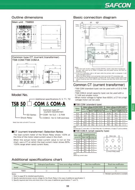 TSUBAKI SAFCON PRODUCTS