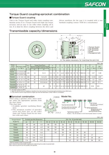 TSUBAKI SAFCON PRODUCTS