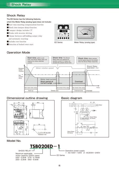 TSUBAKI SAFCON PRODUCTS