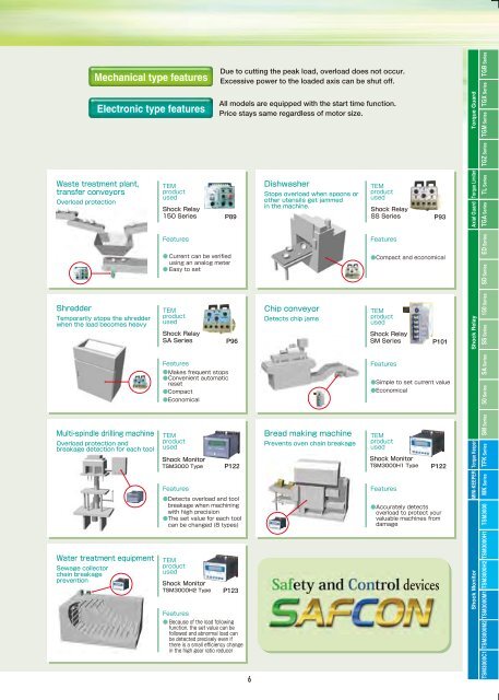 TSUBAKI SAFCON PRODUCTS