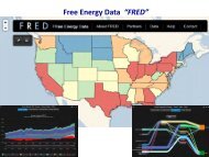 Free Energy Data âFREDâ