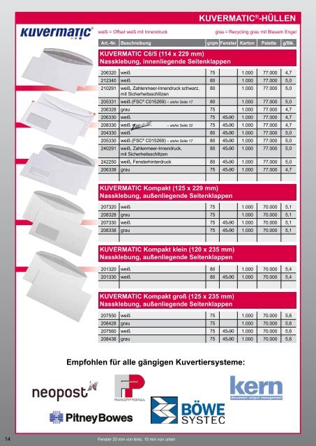 Produktkatalog - Mailbox Kuvert & Druck GmbH