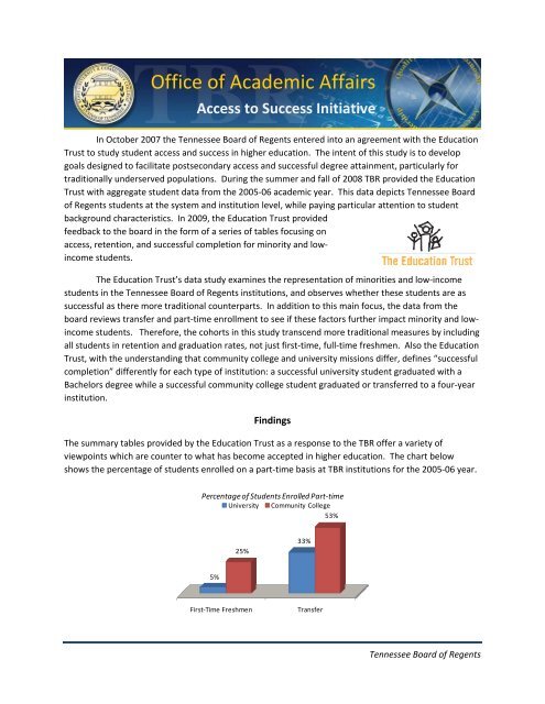 Tennessee Board Of Regents >> Brief On Access To Success Tennessee Board Of Regents Tennessee Board Of Regents >> Brief On Access To Success Tennessee Board Of Regents