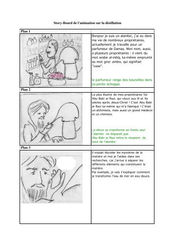 Story-Board de l'animation sur la distillation Plan 1 ... - Ruka u testu