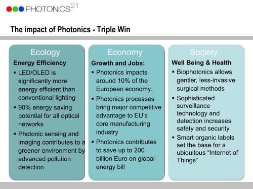 Photonics A Key Enabling Technology addressing Societal Challenges