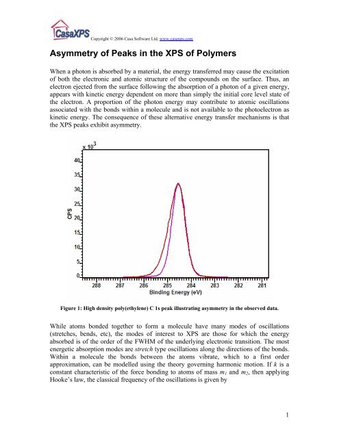 Asymmetry in Polymer Peaks - CasaXPS