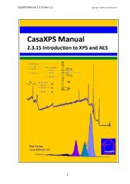 CasaXPS Manual 2.3.15 Rev 1.2