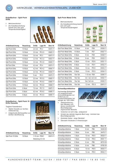 KENT Produktübersicht – Automotive