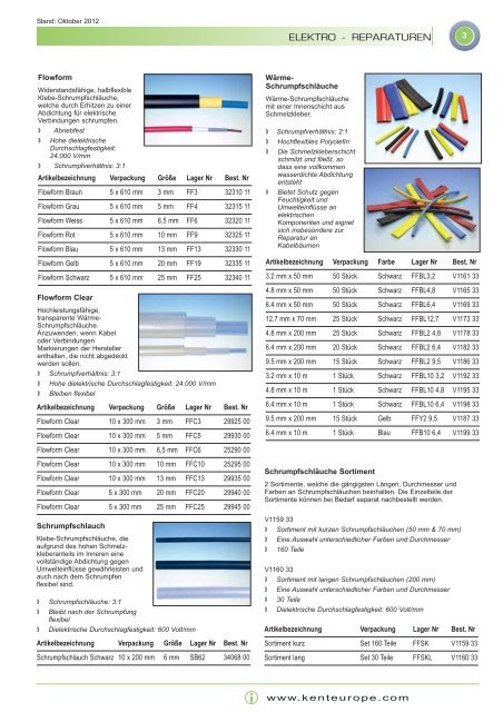 KENT Produktübersicht – Automotive