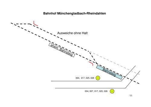 Zukunft der Schwalm-Nette-Bahn - VIEV