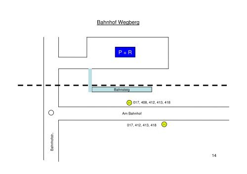 Zukunft der Schwalm-Nette-Bahn - VIEV