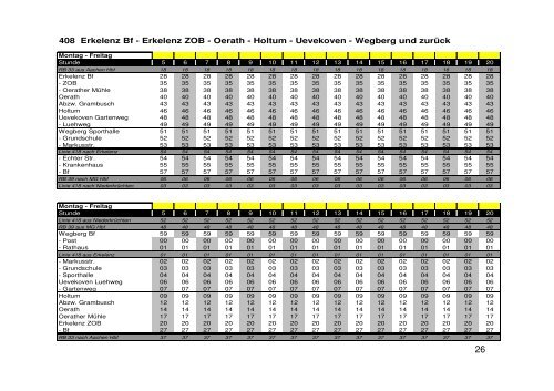 Zukunft der Schwalm-Nette-Bahn - VIEV