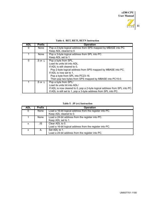 eZ80 CPU - writeframeofmind.biz