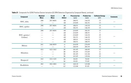 Pesticide Analyzer Reference - writeframeofmind.biz