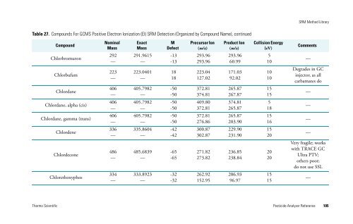 Pesticide Analyzer Reference - writeframeofmind.biz