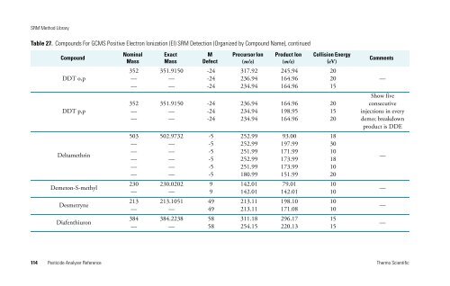 Pesticide Analyzer Reference - writeframeofmind.biz