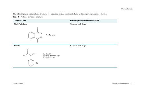Pesticide Analyzer Reference - writeframeofmind.biz