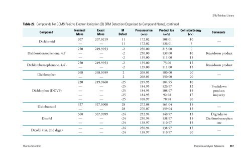 Pesticide Analyzer Reference - writeframeofmind.biz