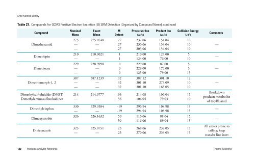 Pesticide Analyzer Reference - writeframeofmind.biz