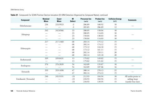 Pesticide Analyzer Reference - writeframeofmind.biz