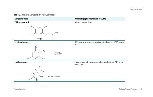 Pesticide Analyzer Reference - writeframeofmind.biz