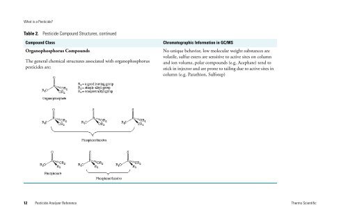 Pesticide Analyzer Reference - writeframeofmind.biz