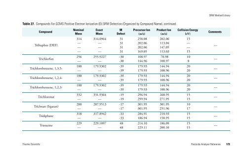 Pesticide Analyzer Reference - writeframeofmind.biz