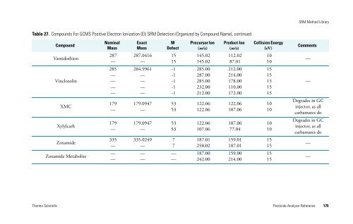 Pesticide Analyzer Reference - writeframeofmind.biz