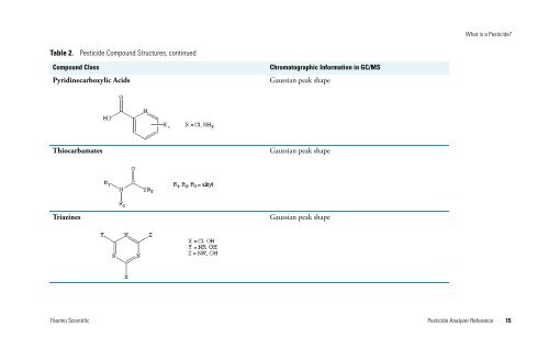 Pesticide Analyzer Reference - writeframeofmind.biz