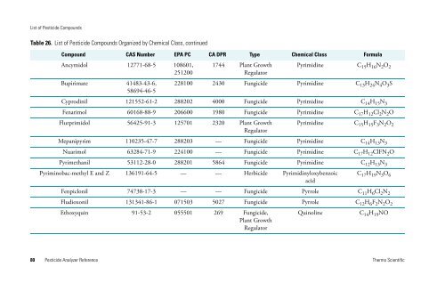 Pesticide Analyzer Reference - writeframeofmind.biz