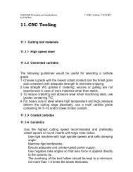 11.CNC Tooling