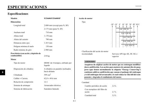 mantenimiento periodico y pequeÃ±as reparaciones - Fazer Hispania