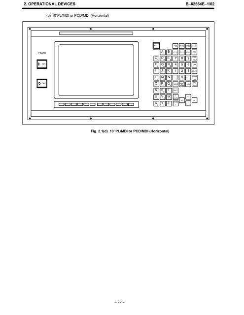 15-B Operation (Mach Ctr), GFZ-62564E-1/02