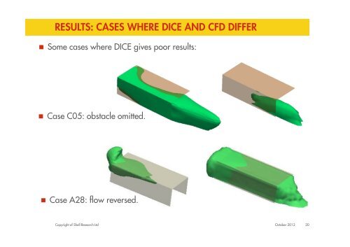 Validation of dispersion simulations using PDR-FOAM - ukelg