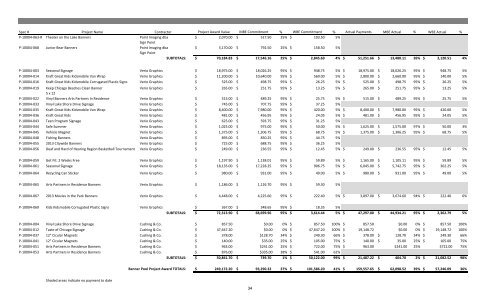 MBE WBE Report Q2 2013 - Chicago Park District