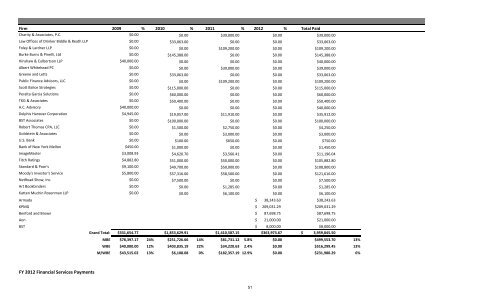 MBE WBE Report Q2 2013 - Chicago Park District