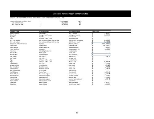 MBE WBE Report Q2 2013 - Chicago Park District