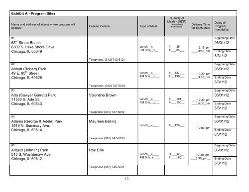 Summer Food Service Program_IFB - Chicago Park District