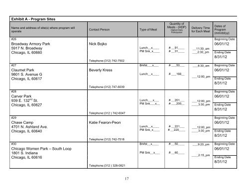 Summer Food Service Program_IFB - Chicago Park District